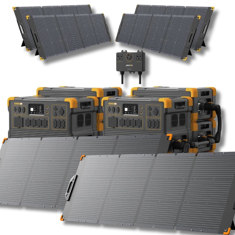 Titan Power Kit Ultimate