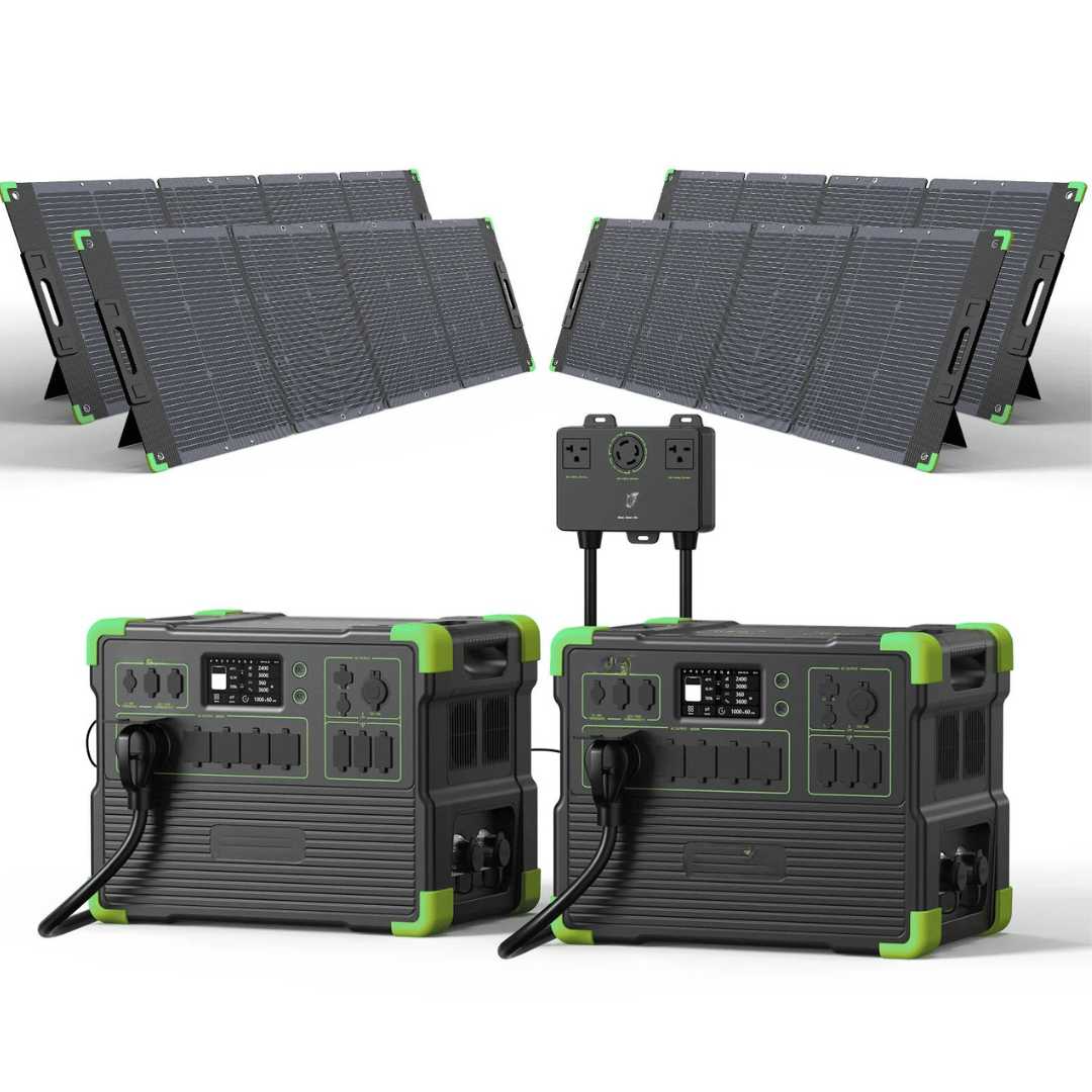 Titan Power Pack - Titan 200w Solar Panel