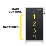 Renon XTreme Stack Battery Module - Unheated - Image 3