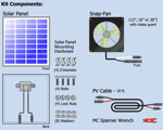 Snap-Fan Solar Kit by Fogco - 12' Brushless Snap-Fan Solar Kit - Image 3
