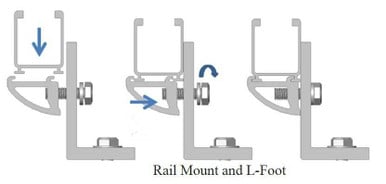 Tamarack Solar Flush Mount Rail Adapter