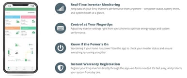 Fortress Power  -Envy 8kW/10kW All-in-One Hybrid Home Solar Inverter