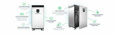 Fortress Power eVault MAX 18.5 kWh