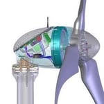 SkyStream 3.7 Marine AC Wind Turbine - Image 5