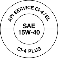 An image of the API “C” (CI-4 CI-4 Plus) category Donut classification system and of the API “S” (SL) category Donut classification system.