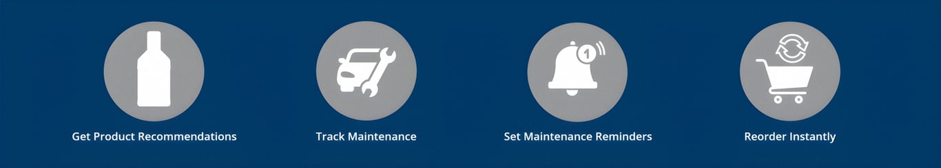 Keep track of the maintenance for all your vehicles and equipment in your garage.