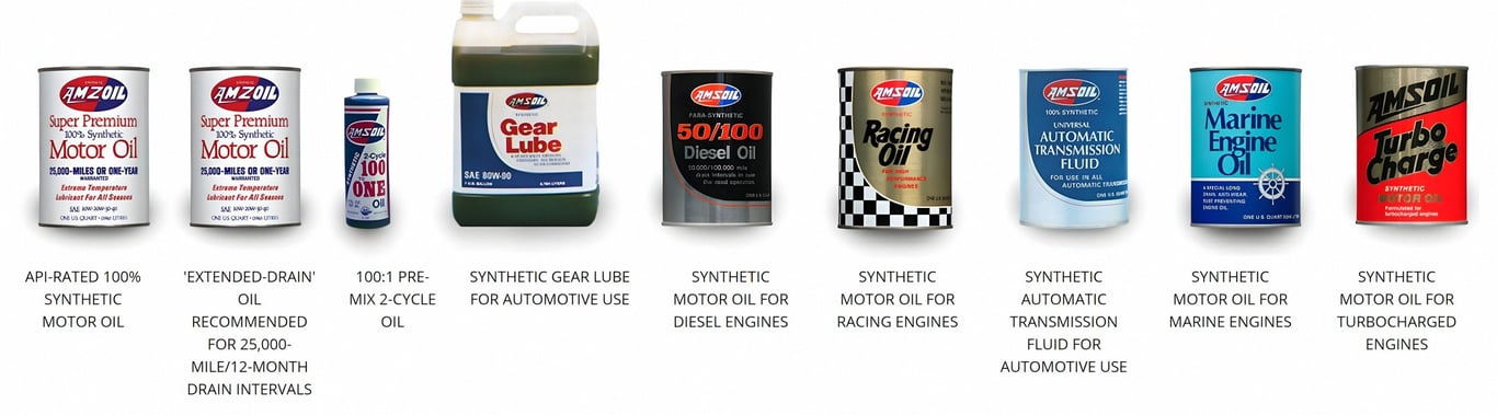 Showing a long list of AMSOIL products firsts throughout its history.