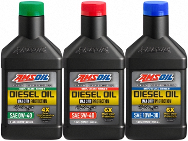 Shop for AMSOIL Diesel Engine Oil for diesel powered cars and trucks. AMSOIL premium full synthetic diesel engine oil provides four to six times more wear protection than what is required by the standard.