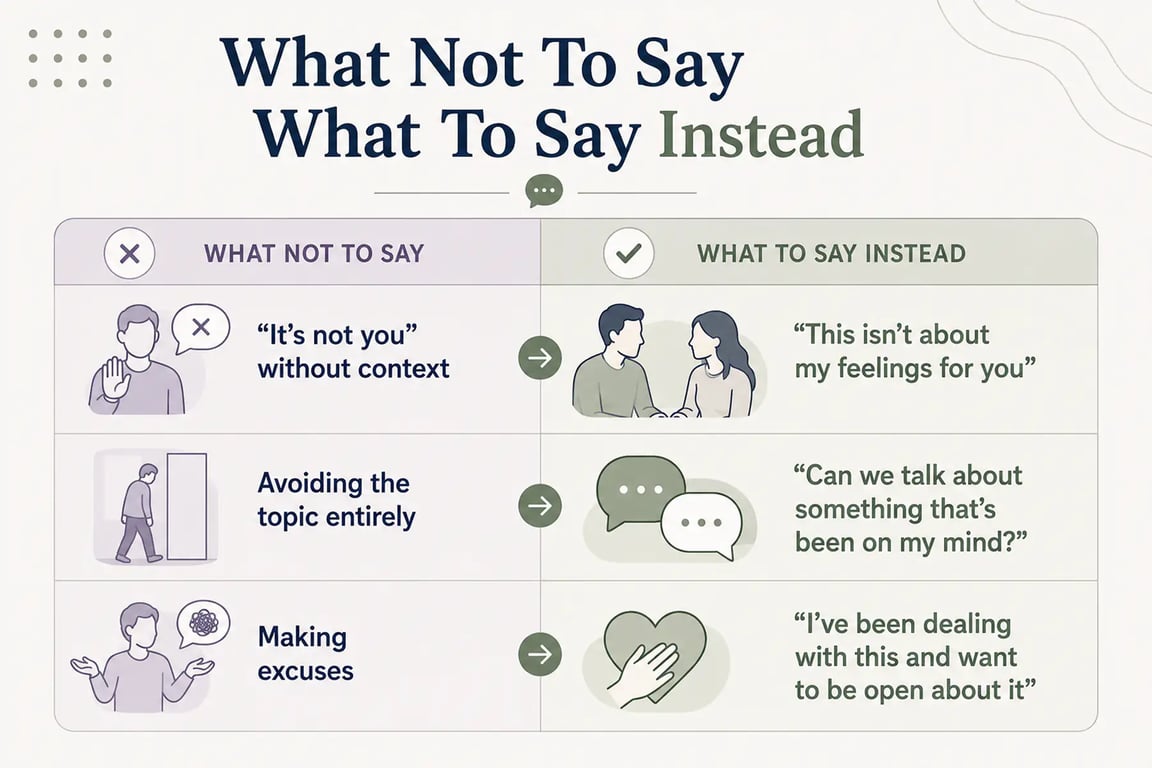 How to Talk to Your Partner About Erectile Dysfunction (Without It Being Awkward)