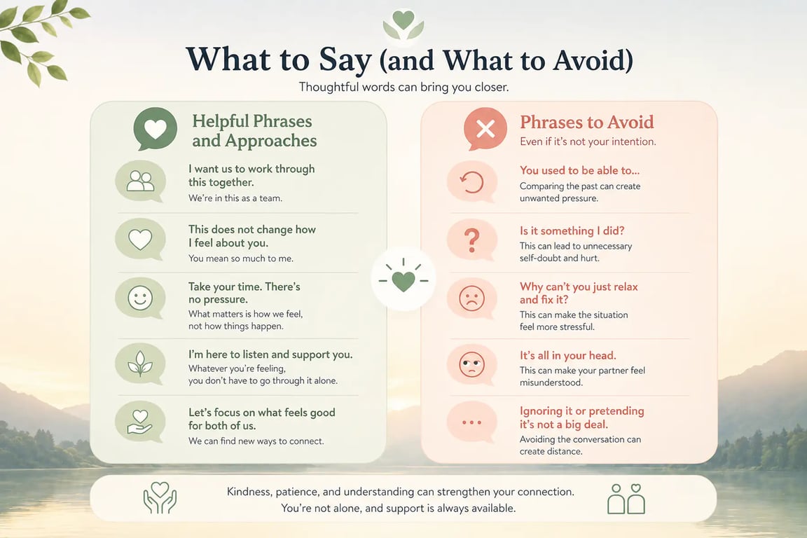 How to Talk to Your Partner About Erectile Dysfunction