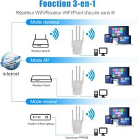 TP-Link AC1200 Dual Band WiFi Jelerősítő 4 Antennával és Ethernet Porttal 3
