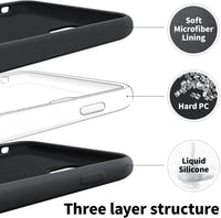 iPhone 12/12 Pro Prémium Szilikon Tok - Fekete, Ütésálló, Mikroszálas Béléssel 3