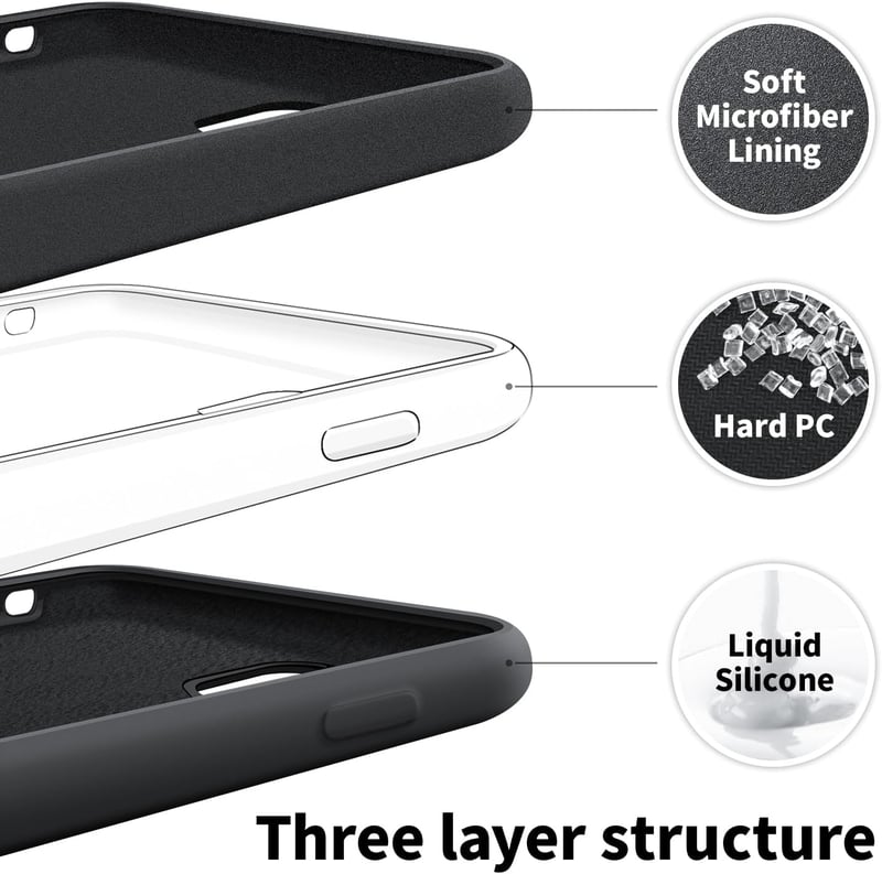 iPhone 12/12 Pro Prémium Szilikon Tok - Fekete, Ütésálló, Mikroszálas Béléssel