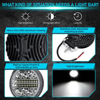Dinfu 102W LED Munkalámpa Szett 2db - Univerzális Vízálló Fényszóró Traktorhoz, Terepjáróhoz, SUV, ATV, Teherautóhoz 12V/24V 15000LM IP67 3