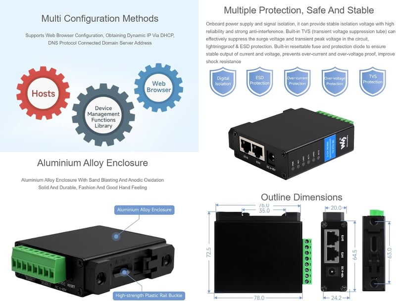Waveshare 2-CH RS485 Ethernet Konverter Modul POE Funkcióval - Ipari Sínre Szerelhető Izolált Soros Szerver Modbus/MQTT Támogatással