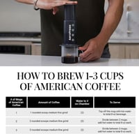 AeroPress A80 Kávéfőző - Fekete Műanyag Kézi Presszógép, 0,5 Literes Kapacitás, Vízszűrővel, Kompakt Kivitel, 249g 8