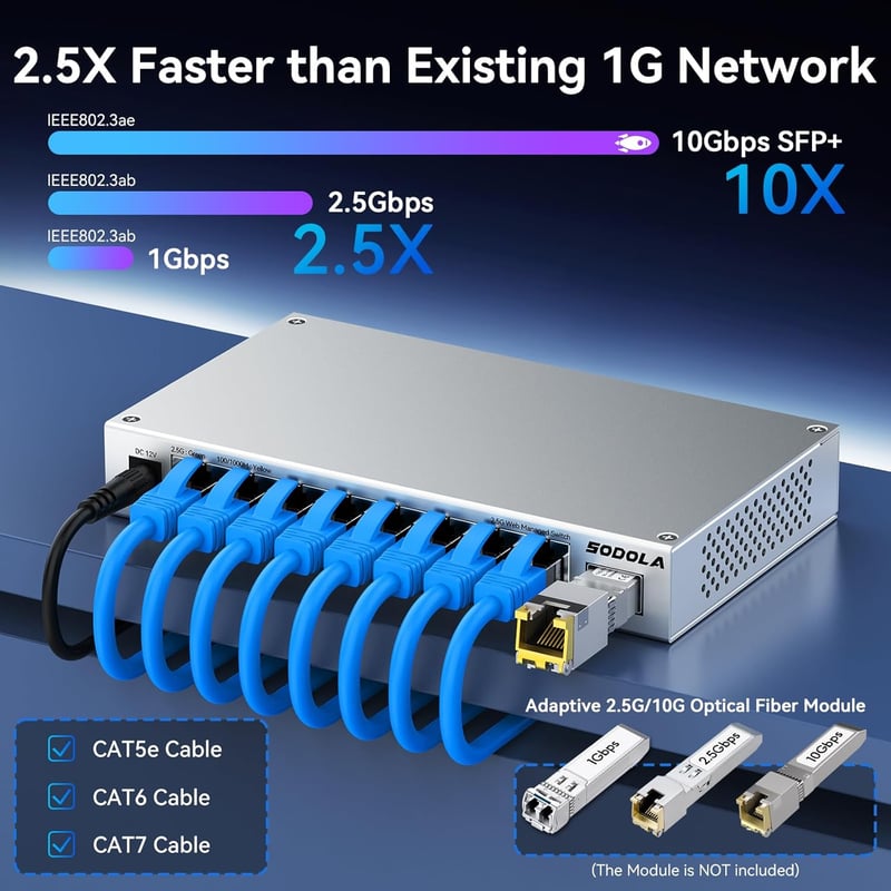 SODOLA 8-Port 2.5Gb Webes Menedzselt Switch 10G SFP+ Porttal - Alumínium Hűtéssel és Mágneses Talpakkal - LACP/QoS/VLAN Hálózati Eszköz Otth