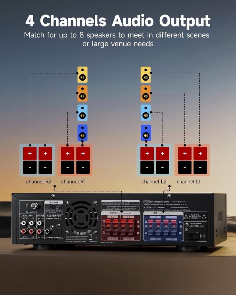 Donner 1000W Sztereó Erősítő - 4 Csatornás Bluetooth 5.0 Házimozi Receiver USB/FM/RCA/Optikai Bemenetekkel, Karaoke Funkcióval, Távirányítóv