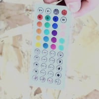 Daljinski upravljač — HOVVIDA RGB LED traka aplikacija (rezervni dio) 2