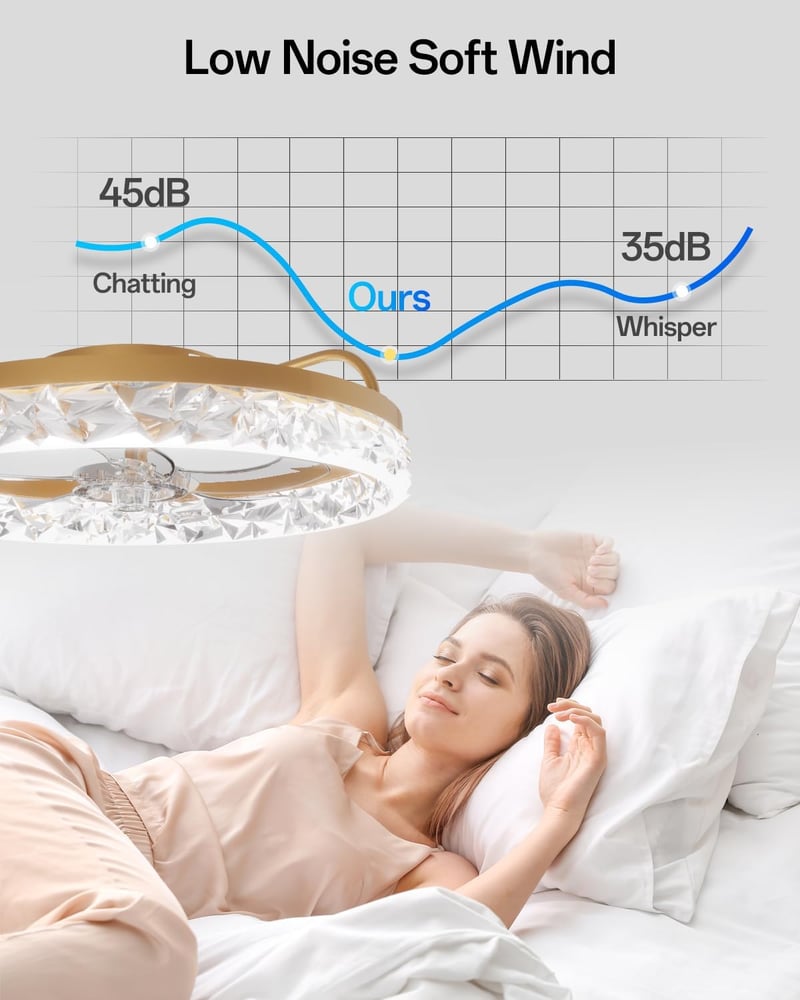 YUNLONG Modern Mennyezeti Ventilátor LED Világítással - Távirányítós, Csendes DC Motor, Arany, 5 Lapátos, Nyári-Téli Üzemmód, Fényerőszabály