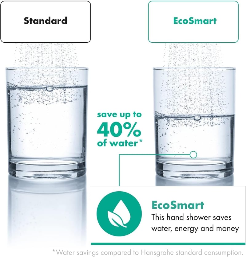 Hansgrohe Pulsify Select S Víztakarékos Zuhanyfej 9l/min, 3 Sugártípussal, Króm, Kerek (⌀105mm), EcoSmart Technológiával, Vízkőgátló Funkció