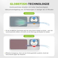 Bonsenkitchen fehér vákuumfóliázó gép - VS2000 modell 2