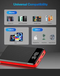 BASEUS 42800mAh Power Bank 25W PD3.0 USB-C gyorstöltő, 3 be- és kimenet, LED kijelző 7