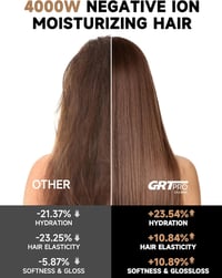 Professional Hair Dryer 2400W AC Motoros Hajszárító Diffúzorral, 40 Millió Negatív Ion, 3 Hőfokozat, 2 Sebesség, Szalonminőségű Gyorsszárítá 10