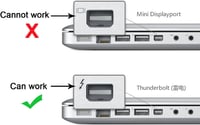 Apple MacBook Thunderbolt 3 Adatkábel 2m - Felújított 3