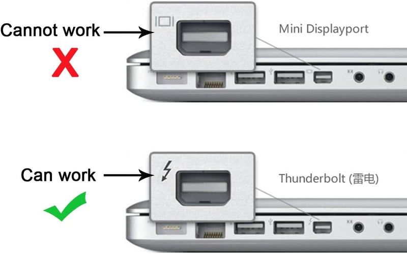 Apple MacBook Thunderbolt 3 Adatkábel 2m - Felújított