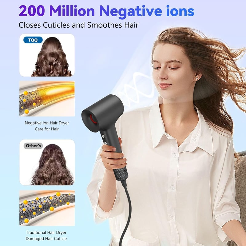 TQQ Hajszárító 200 Millió Negatív Ionnal - Csendes Brushless Motor, 110.000 RPM, Gyors Szárítás, Hővédelem, Diffúzorral, Utazáshoz és Otthon