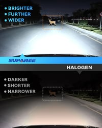 SUPAREE H15 LED fényszóró izzó, 6500K, 12000LM, vízálló, 2 db 2