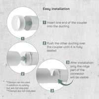 Vent Systems Ø150mm Kerek Csőcsatlakozó Szett - 2 db Műanyag Összekötő Elem Egyenes és Flexibilis Csövekhez, Szellőztető Rendszerekhez, Fehé 5