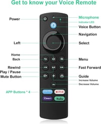 SZILBZ Hangvezérléses Távirányító Fire TV Stick és Cube-hoz - Újracsomagolt 3
