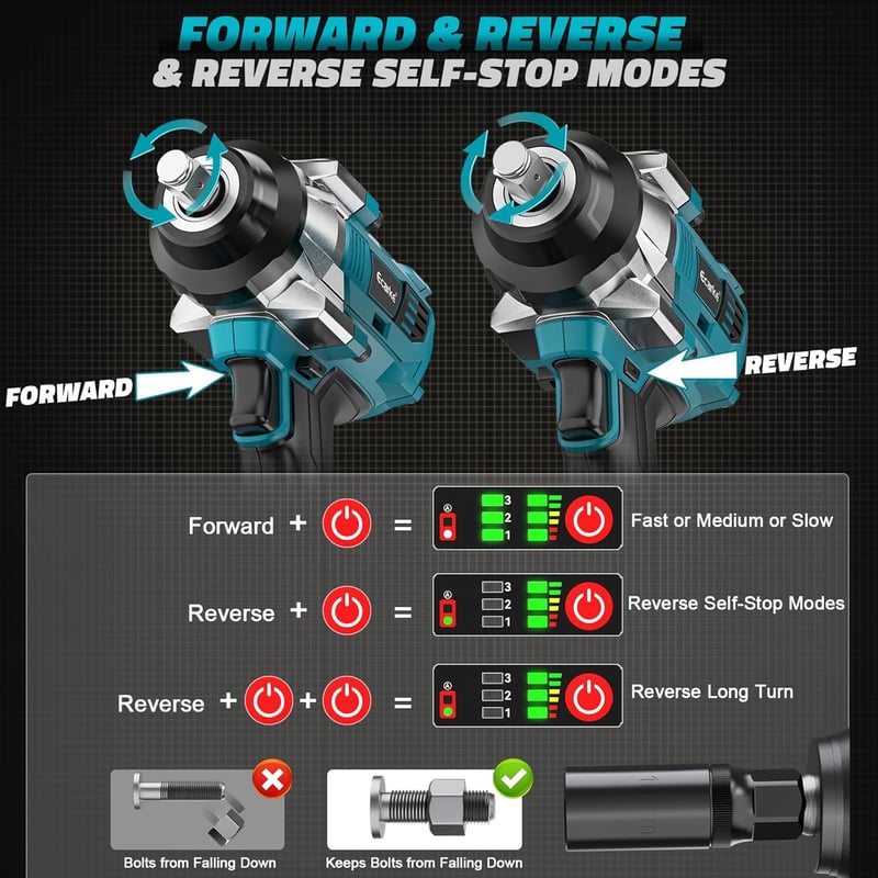 Ecarke 1360 Nm Akkumulátoros Ütvecsavarozó, Makita 18V Kompatibilis, Kefe Nélküli 1/2" Kerékanya Lazító LED Világítással, Állványszereléshez