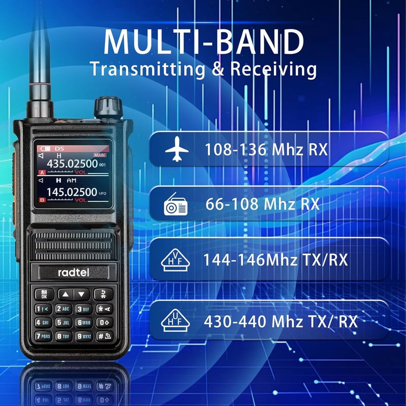 Radtel RT-470X Kétsávos Amatőr Rádió 5W, Színes LCD, Repülési Sáv
