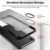 iPhone XR Fekete Védőtok - Ütésálló Szilikon Hátlap 3