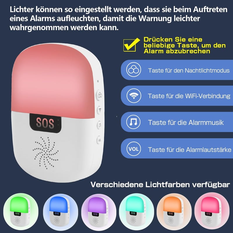 Shinmax WiFi-s SOS Vészjelző Gomb Időseknek - Vízálló, Zenés Riasztás (2 Gomb + 1 Vevő)
