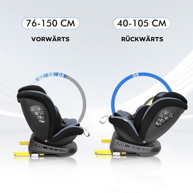 Reecle 360° Forgatható i-Size Gyerekülés ISOFIX Rögzítéssel 40-150 cm (0-36 kg), Születéstől 12 Éves Korig, ECE R129 Tanúsítvánnyal