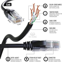 Mr. Tronic 30 méteres Cat6 UTP fekete Ethernet kábel, RJ45 csatlakozókkal 2