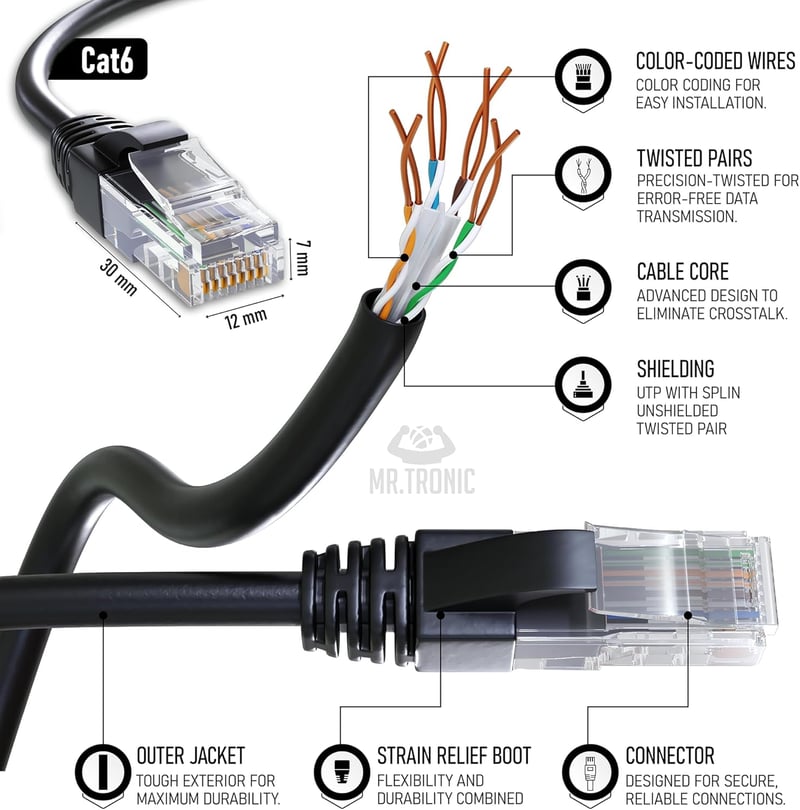 Mr. Tronic 30 méteres Cat6 UTP fekete Ethernet kábel, RJ45 csatlakozókkal