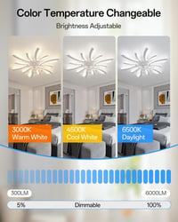 YUNLONG 78 cm Modern Mennyezeti Ventilátor LED Világítással - Távirányítós, Szabályozható, 7 Lapátos, Csendes, Fehér, Nyári-Téli Üzemmód, Há 2