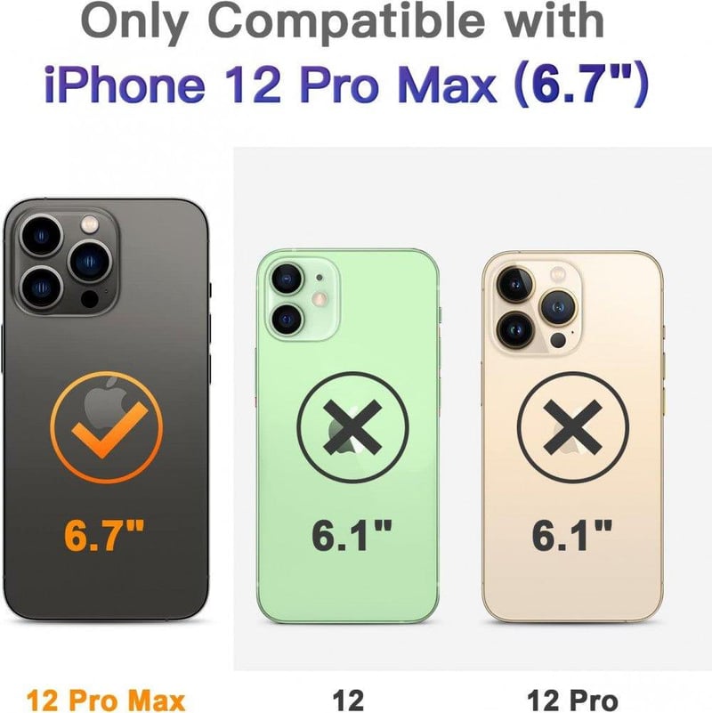 iPhone 12 Pro Max Átlátszó Szilikon Védőtok - CANSHN