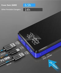 BASEUS 42800mAh Power Bank 25W PD3.0 USB-C gyorstöltő, 3 be- és kimenet, LED kijelző 5