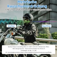 WAYXIN R6S Motoros Headset - 1200m Hatótávolságú Bluetooth Kommunikációs Rendszer 6 Motoros Összekapcsolásával, Vízálló, Kihangosító, Zajszű 5