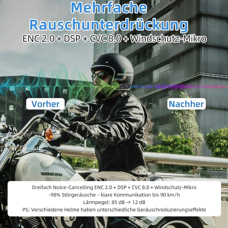 WAYXIN R6S Motoros Headset - 1200m Hatótávolságú Bluetooth Kommunikációs Rendszer 6 Motoros Összekapcsolásával, Vízálló, Kihangosító, Zajszű