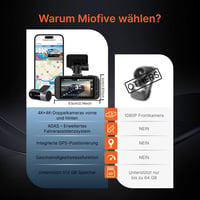 Miofive S1 Ultra 4K+4K Autós Menetrögzítő Kamera, Első-Hátsó GPS, 5.8GHz WiFi, Éjjellátó, 3" IPS Kijelző, 64GB Kártya, HDR, Applikáció 9