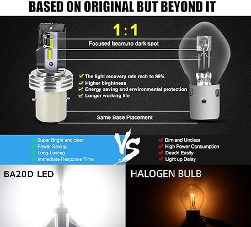 SageSunny BA20D LED Izzó Motorkerékpár és Robogó Fényszóróhoz, 8-80V, 1800lm, 6000K, Tompított/Országúti Világítás, Vakításmentes