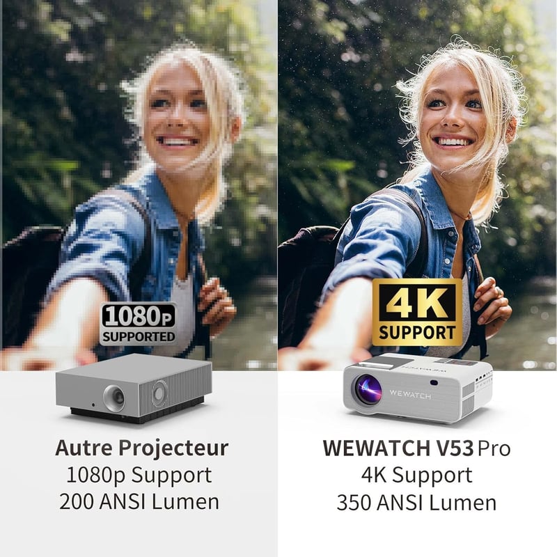 WEWATCH V53 Pro 4K WiFi Projektor, 350 ANSI Lumen, 230" Szélesvásznú Vetítés, Bluetooth, Full HD 1080P, iOS/Android Kompatibilis, Otthoni Mo