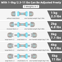 ZhaoCo Állítható Súlyzókészlet 2x5kg - Kék Neoprén Fogantyús Súlyzó Férfiaknak és Nőknek, Csúszásmentes, Otthoni Edzéshez - Blue 2 x 5 kg 2